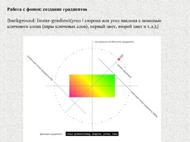 Работа с фоном: создание градиентов {background: linear-gradient(угол / сторона или угол