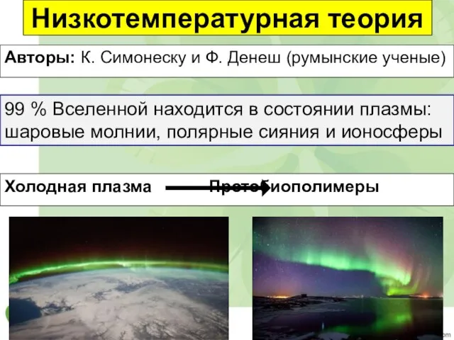 Низкотемпературная теория Авторы: К. Симонеску и Ф. Денеш (румынские ученые) 99