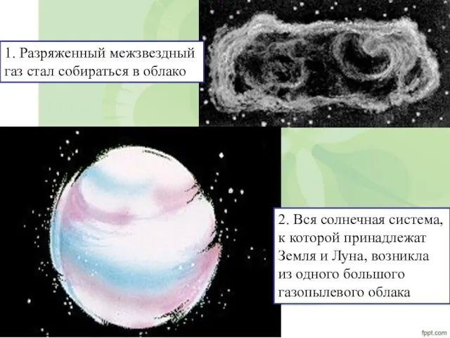 1. Разряженный межзвездный газ стал собираться в облако 2. Вся солнечная