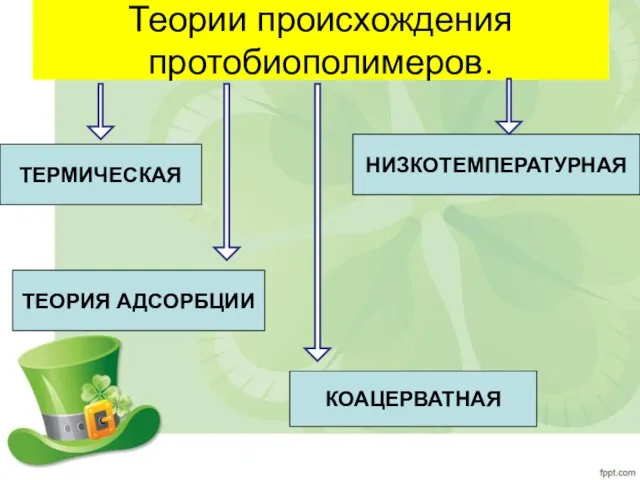 Теории происхождения протобиополимеров. ТЕРМИЧЕСКАЯ НИЗКОТЕМПЕРАТУРНАЯ ТЕОРИЯ АДСОРБЦИИ КОАЦЕРВАТНАЯ