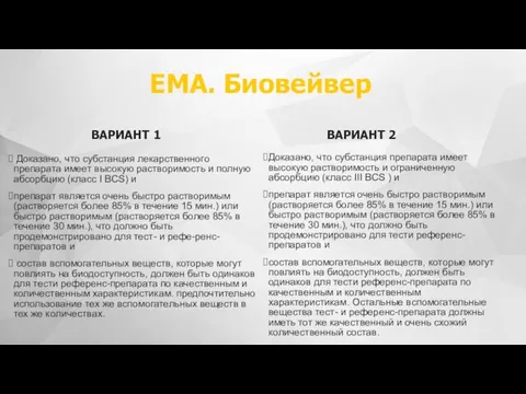 ЕМА. Биовейвер ВАРИАНТ 1 Доказано, что субстанция лекарственного препарата имеет высокую