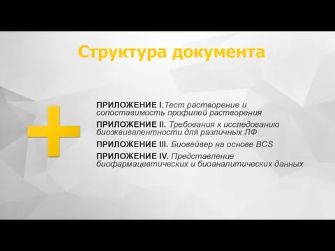 ПРИЛОЖЕНИЕ I.Тест растворение и сопоставимость профилей растворения ПРИЛОЖЕНИЕ II. Требования к