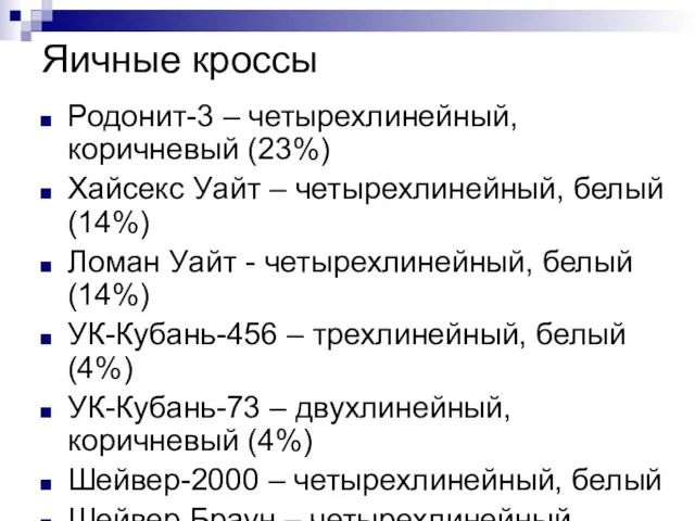 Яичные кроссы Родонит-3 – четырехлинейный, коричневый (23%) Хайсекс Уайт – четырехлинейный,