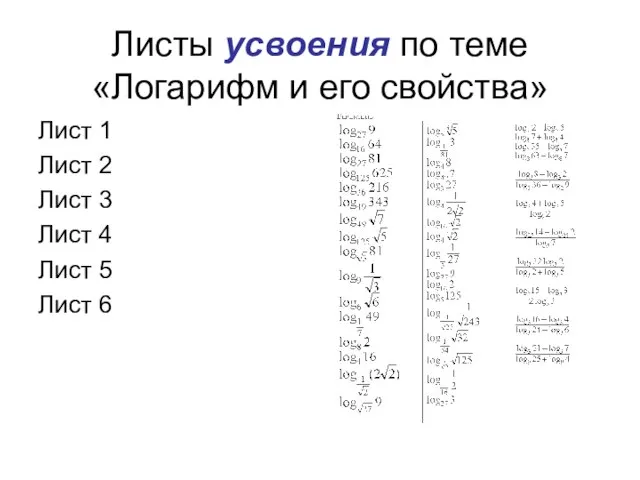 Листы усвоения по теме «Логарифм и его свойства» Лист 1 Лист