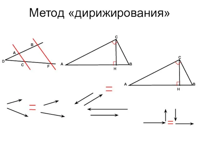 Метод «дирижирования»