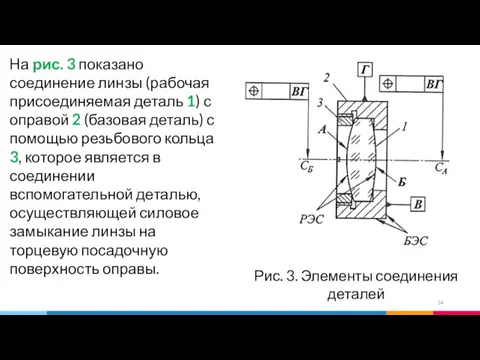 На рис. 3 показано соединение линзы (рабочая присоединяемая деталь 1) с