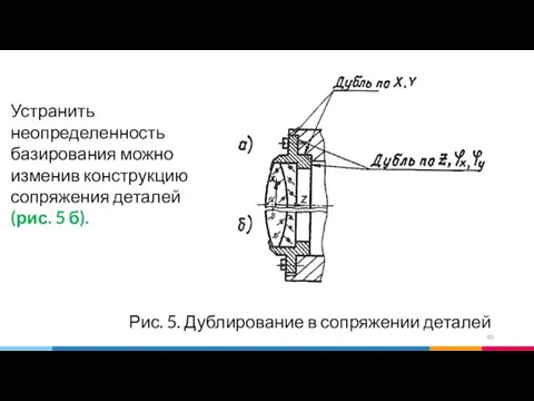 Устранить неопределенность базирования можно изменив конструкцию сопряжения деталей (рис. 5 б).