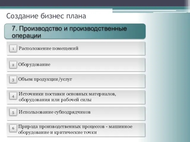 Оборудование Объем продукции/услуг Источники поставки основных материалов, оборудования или рабочей силы