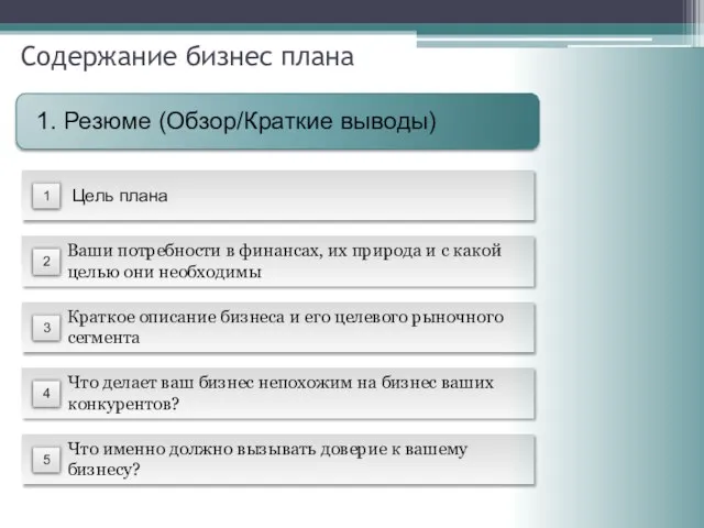 Содержание бизнес плана Цель плана Ваши потребности в финансах, их природа