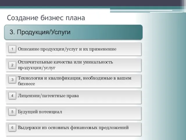 Создание бизнес плана Отличительные качества или уникальность продукции/услуг Технология и квалификация,