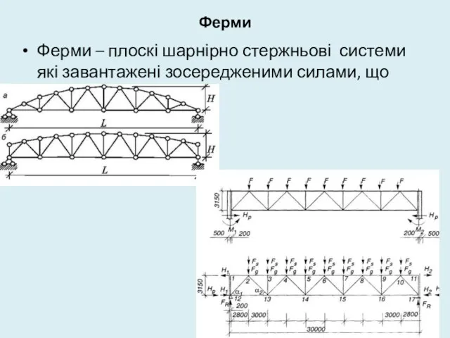 Ферми Ферми – плоскі шарнірно стержньові системи які завантажені зосередженими силами, що прикладені до вузлів.