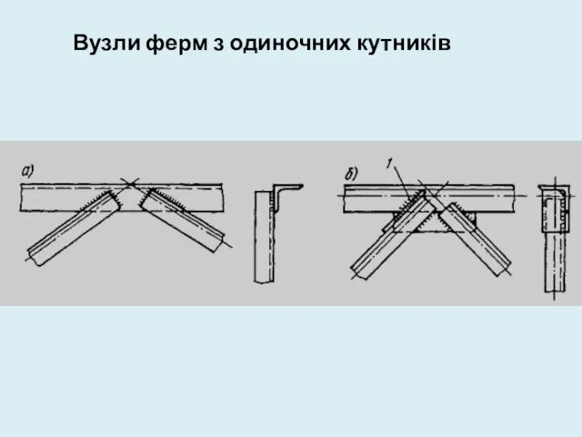 Вузли ферм з одиночних кутників