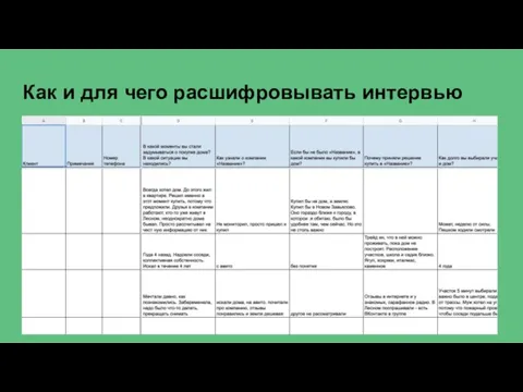 Как и для чего расшифровывать интервью