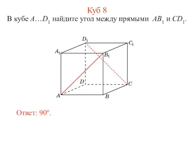 В кубе A…D1 найдите угол между прямыми AB1 и CD1. Ответ: 90o. Куб 8