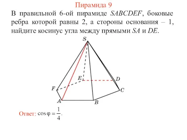 В правильной 6-ой пирамиде SABCDEF, боковые ребра которой равны 2, а