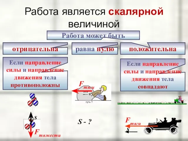 Работа является скалярной величиной Работа может быть положительна отрицательна равна нулю