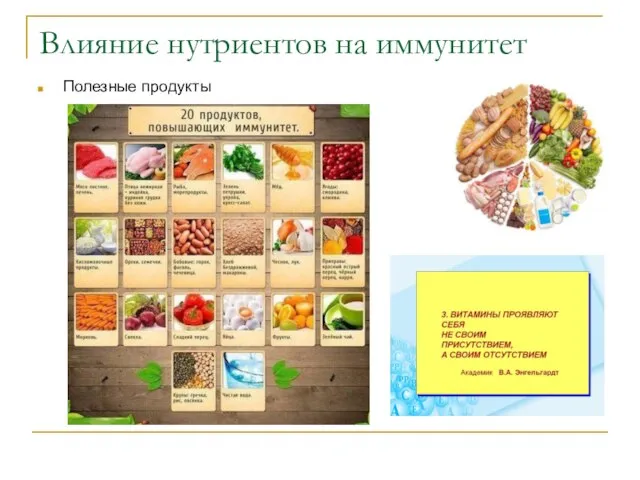 Влияние нутриентов на иммунитет Полезные продукты