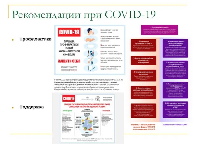 Рекомендации при COVID-19 Профилактика Поддержка