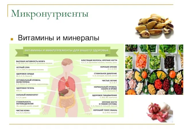 Микронутриенты Витамины и минералы