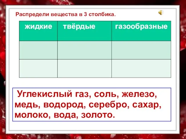 Распредели вещества в 3 столбика. Углекислый газ, соль, железо, медь, водород, серебро, сахар, молоко, вода, золото.