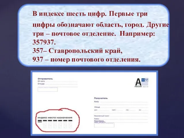 В индексе шесть цифр. Первые три цифры обозначают область, город. Другие