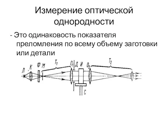 Измерение оптической однородности - Это одинаковость показателя преломления по всему объему заготовки или детали