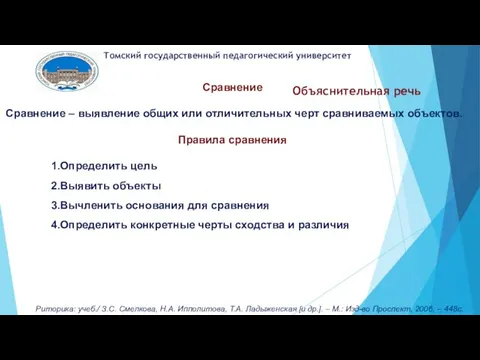 Объяснительная речь Сравнение Сравнение – выявление общих или отличительных черт сравниваемых