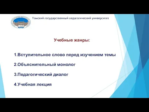 Учебные жанры: Вступительное слово перед изучением темы Объяснительный монолог Педагогический диалог