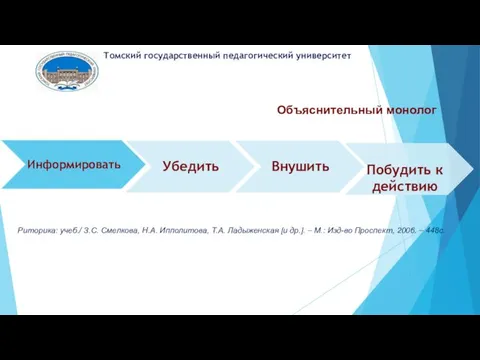 Объяснительный монолог Риторика: учеб./ З.С. Смелкова, Н.А. Ипполитова, Т.А. Ладыженская [и