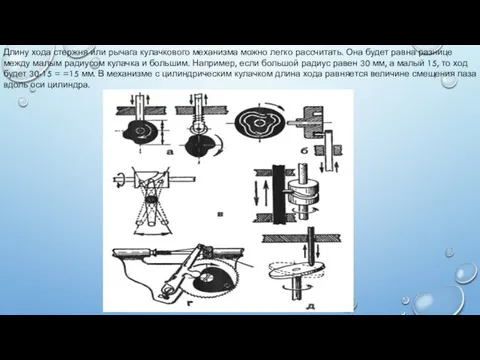 Длину хода стержня или рычага кулачкового механизма можно легко рассчитать. Она