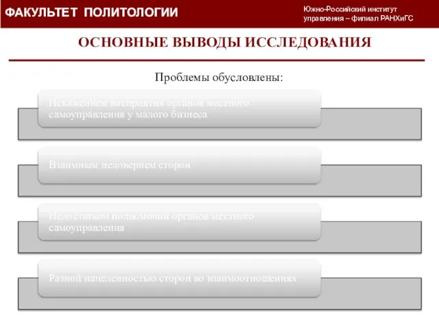 Основные выводы исследования ФАКУЛЬТЕТ ПОЛИТОЛОГИИ Южно-Российский институт управления – филиал РАНХиГС ОСНОВНЫЕ ВЫВОДЫ ИССЛЕДОВАНИЯ Проблемы обусловлены: