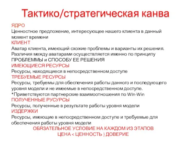 Тактико/стратегическая канва ЯДРО Ценностное предложение, интересующее нашего клиента в данный момент