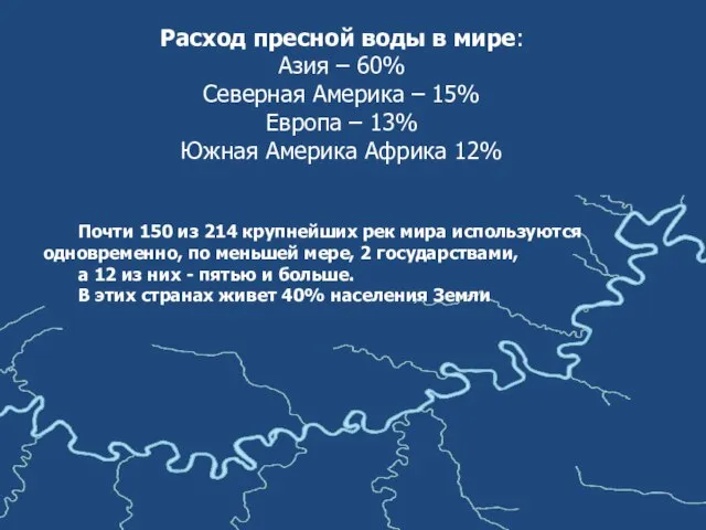 Расход пресной воды в мире: Азия – 60% Северная Америка –