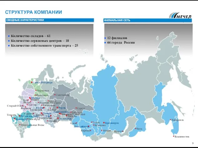 СТРУКТУРА КОМПАНИИ СВОДНЫЕ ХАРАКТЕРИСТИКИ ФИЛИАЛЬНАЯ СЕТЬ Количество складов – 61 Количество