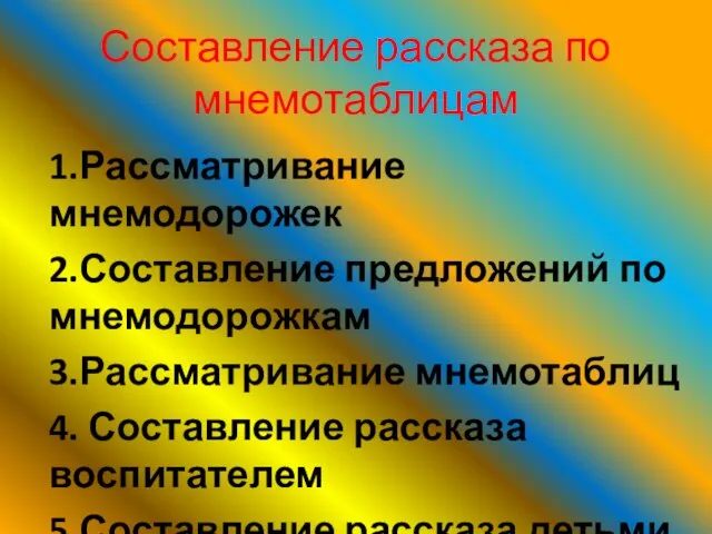 Составление рассказа по мнемотаблицам 1.Рассматривание мнемодорожек 2.Составление предложений по мнемодорожкам 3.Рассматривание