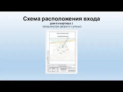 Схема расположения входа дом 6 квартира 1 (вход внутри двора и с улицы)