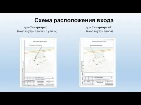 Схема расположения входа дом 7 квартира 1 дом 7 квартира 46