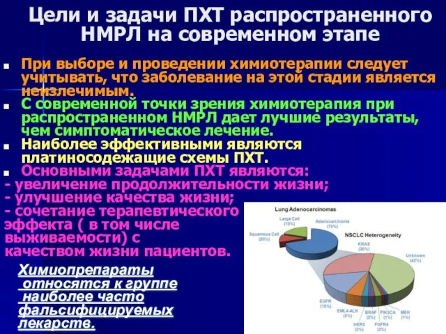 Цели и задачи ПХТ распространенного НМРЛ на современном этапе При выборе