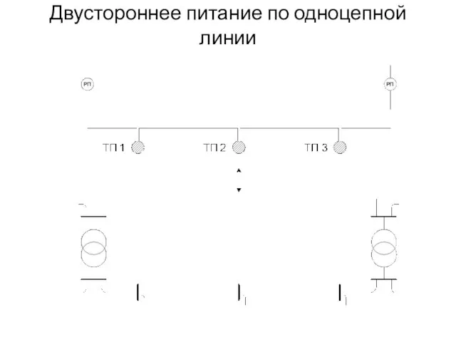 Двустороннее питание по одноцепной линии