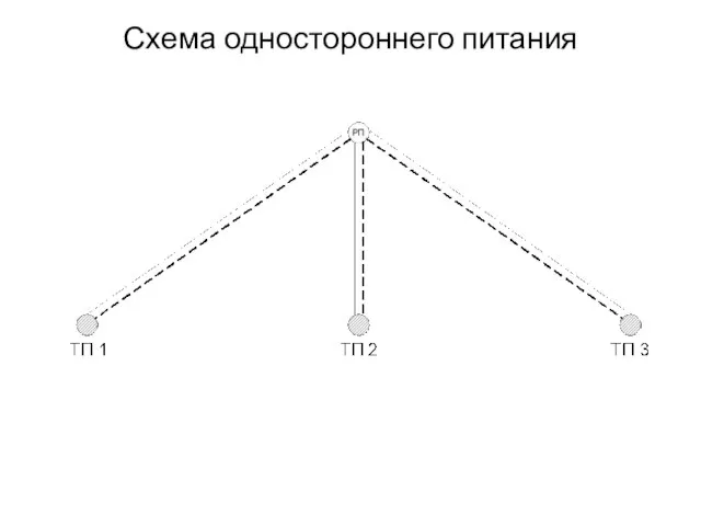 Схема одностороннего питания