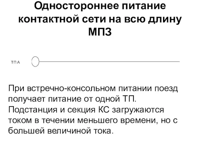 Одностороннее питание контактной сети на всю длину МПЗ При встречно-консольном питании