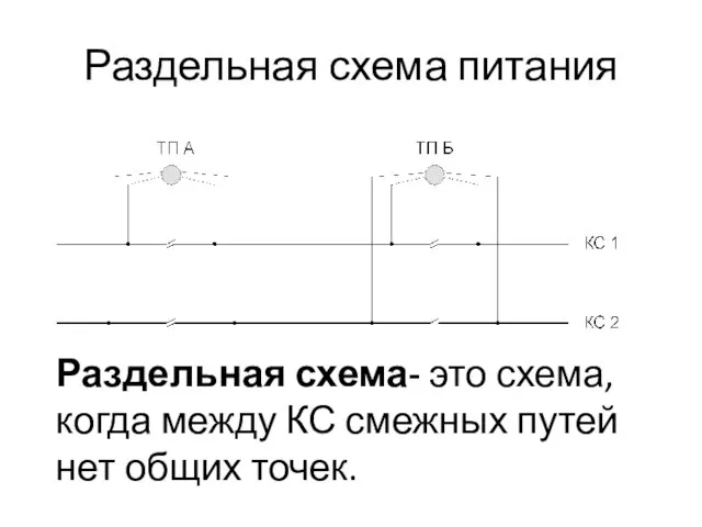 Раздельная схема питания Раздельная схема- это схема, когда между КС смежных путей нет общих точек.