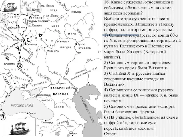 16. Какие суждения, относящиеся к событиям, обозначенным на схеме, являются верными?