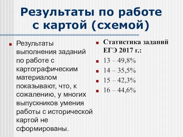 Результаты по работе с картой (схемой) Результаты выполнения заданий по работе