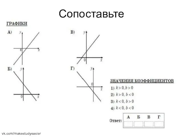 Сопоставьте vk.com/makestudyeasier