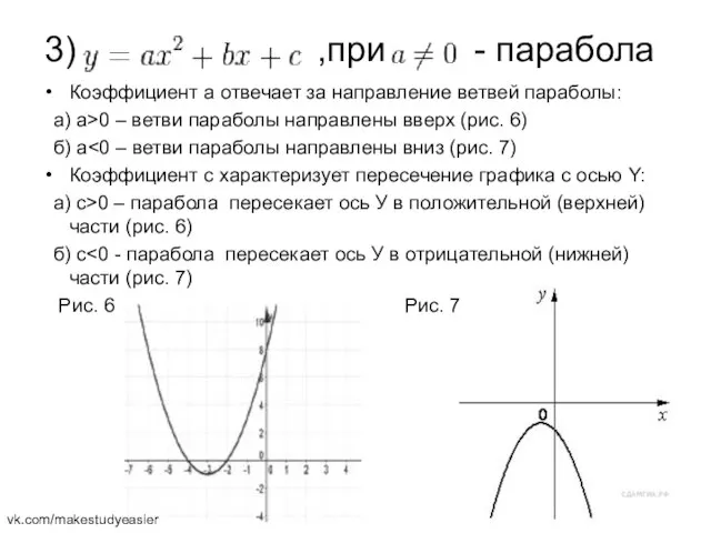 3) ,при - парабола Коэффициент а отвечает за направление ветвей параболы: