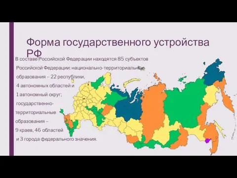Форма государственного устройства РФ В составе Российской Федерации находятся 85 субъектов