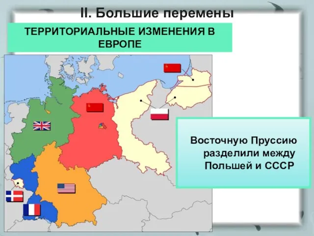 II. Большие перемены ТЕРРИТОРИАЛЬНЫЕ ИЗМЕНЕНИЯ В ЕВРОПЕ Восточную Пруссию разделили между Польшей и СССР