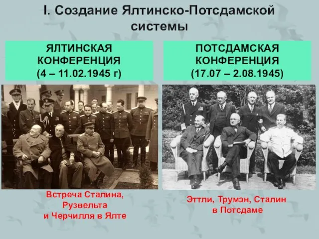 I. Создание Ялтинско-Потсдамской системы Встреча Сталина, Рузвельта и Черчилля в Ялте