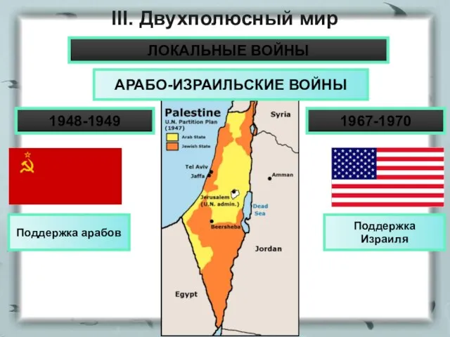 АРАБО-ИЗРАИЛЬСКИЕ ВОЙНЫ Поддержка арабов Поддержка Израиля III. Двухполюсный мир ЛОКАЛЬНЫЕ ВОЙНЫ 1948-1949 1967-1970